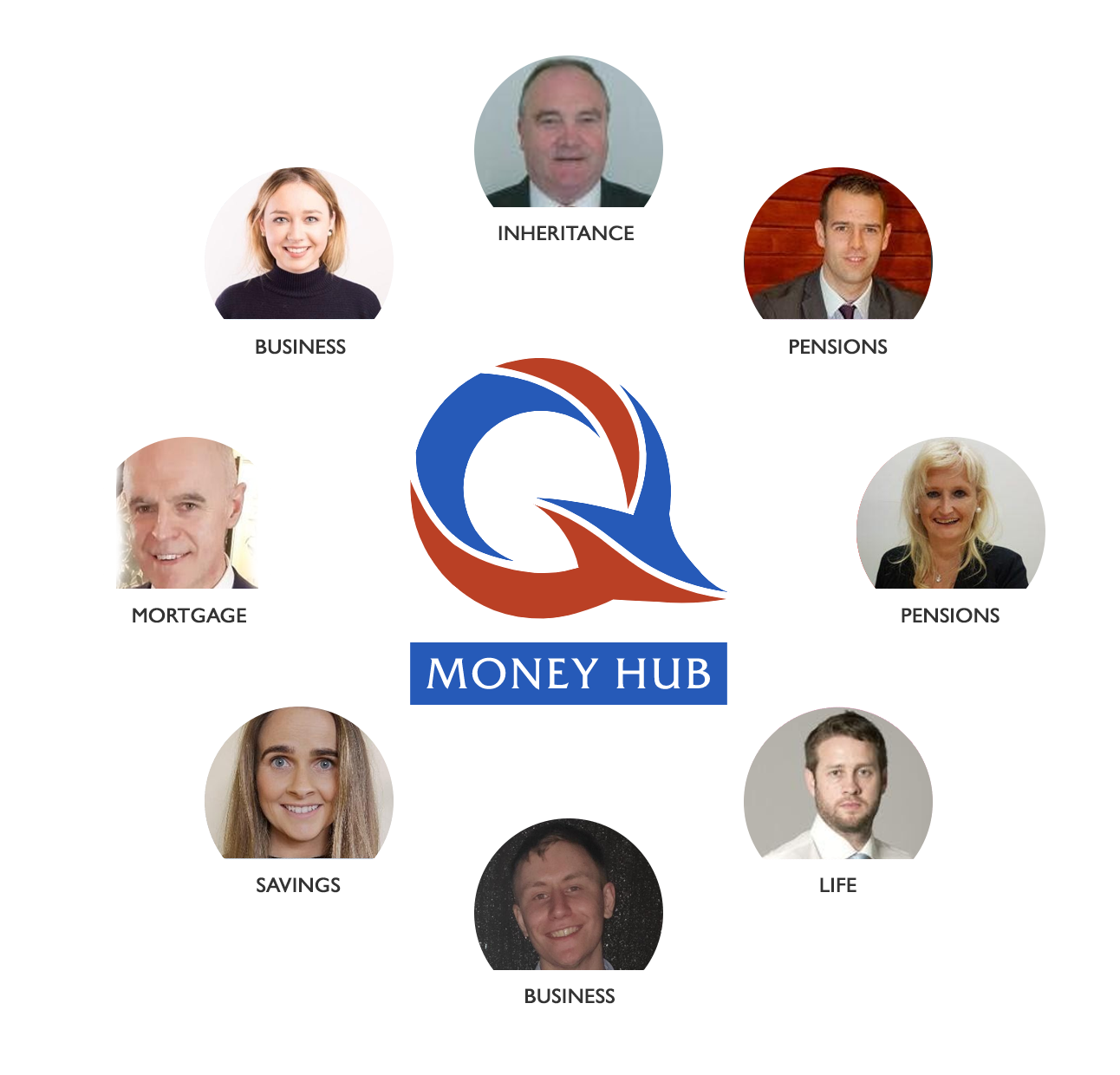 qmoney